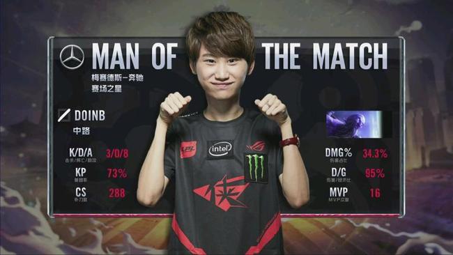 帮助你在赛 帮助你在赛