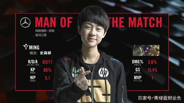 下路资源分